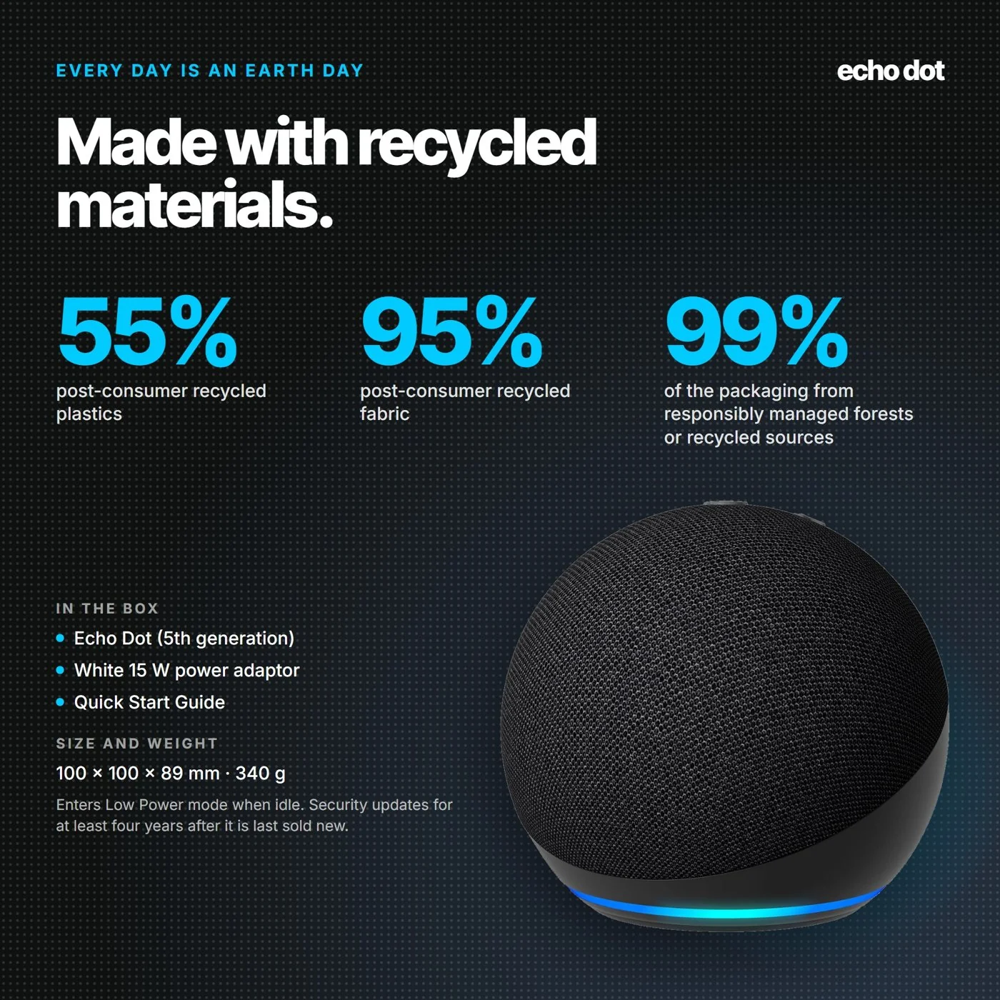 Design for One-Click demo: Amazon Echo Dot